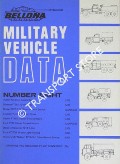Book cover of Military Vehicle Data - Number Eight by CONNIFORD, M. P.